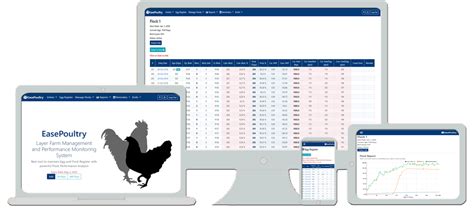 Easepoultry Poultry Layer Farm Management Software