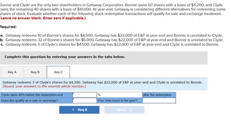 Solved Bonnie And Clyde Are The Only Two Shareholders In Chegg