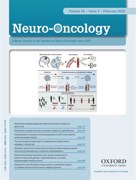 Age At Diagnosis And Sex Interact To Modify Primary Malignant Glioma