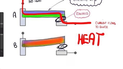 Thermal Circuit Breaker Diagram