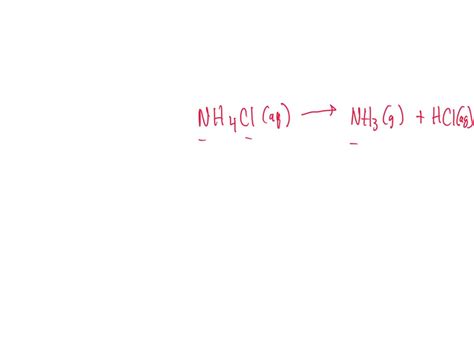 Solved Ammonium Chloride Aq Ammonia G Hydrochloric Acid Aq