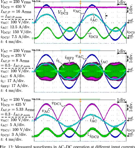 Figure From Charge Based Zvs Soft Switching Analysis Of A Single