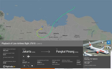 Kenapa Lion Air Jt Ke Arah Karawang Ini Penjelasan Airnav