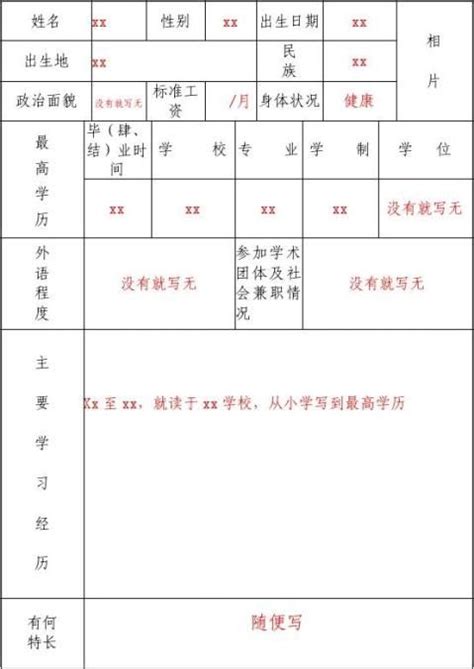 初聘专业技术职务呈报表填写样本 范文118