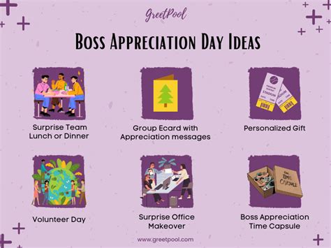 Best Ways To Celebrate Boss Day Boss Appreciation Day Ideas