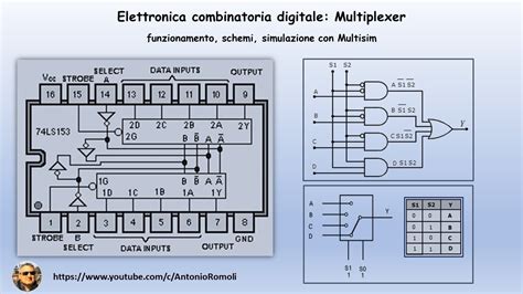 Elettronica Digitale Con Multisim Multiplexer Mux Schema Integrato