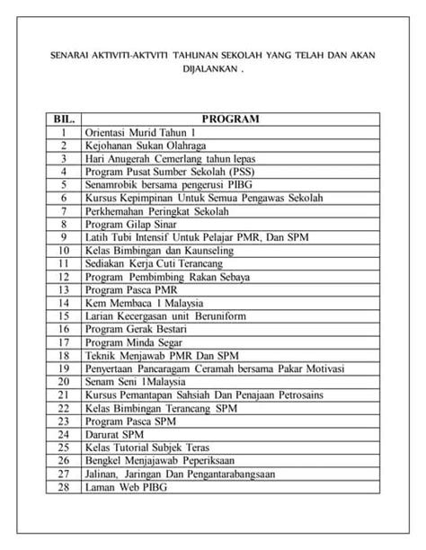 Perancangan Aktiviti Tahunan Olahraga Di Sekolah Ppt
