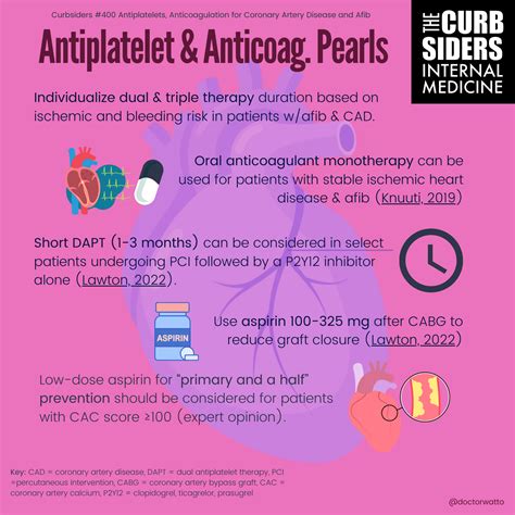 Antiplatelets Anticoagulation For Coronary Artery Disease And