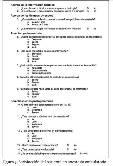 Adaptacion De Un Cuestionario De Satisfaccion Del Paciente Con La Images