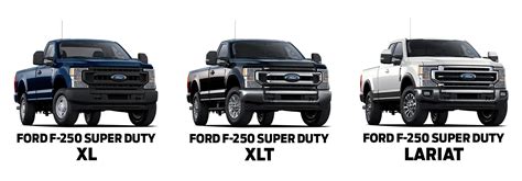 Custom Build Your Own Ford Super Duty Mike Castrucci Ford