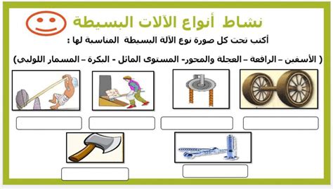 درس الآلات البسيطة Worksheet Live Worksheets