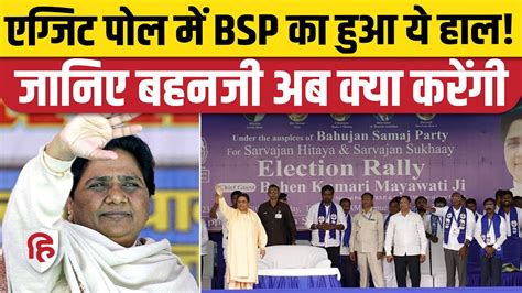 Mp Rajasthan Exit Polls Bsp Mayawati