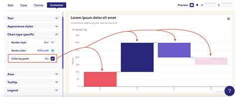 Waterfall Chart Type Specific Customization Everviz Knowledge Base