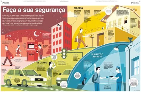 Infogr Ficos F Bio Nienow Seguran A