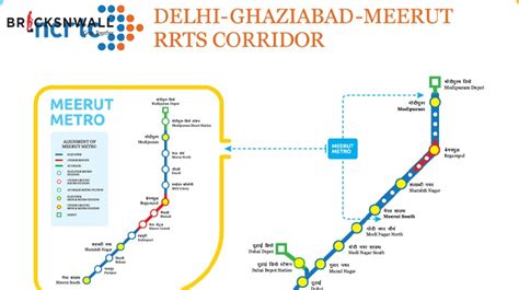 Delhi Meerut RRTX Rapid X | Namo Bharat