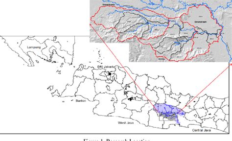 figure   characteristics  watershed  determination