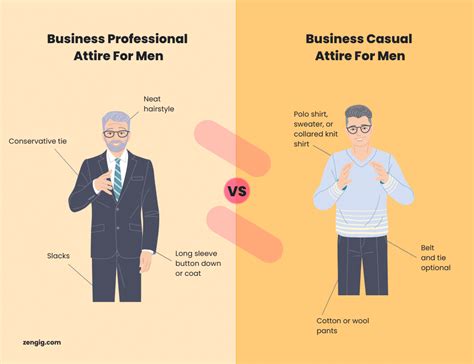 Business Casual Vs Business Professional