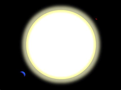 File:UAnd planets.png - Wikimedia Commons