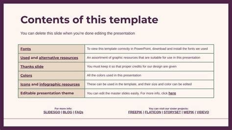 Coexistence Rules for Teachers and Students 