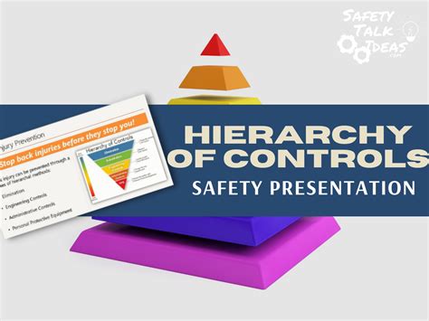 Hierarchy Of Controls Safety Presentation Safety Talk Ideas