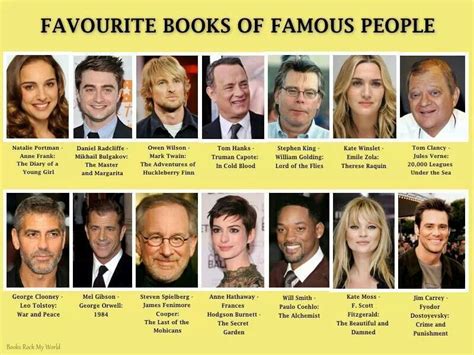 Favorite Books Of Famous People Celebrities Reading Famous Books