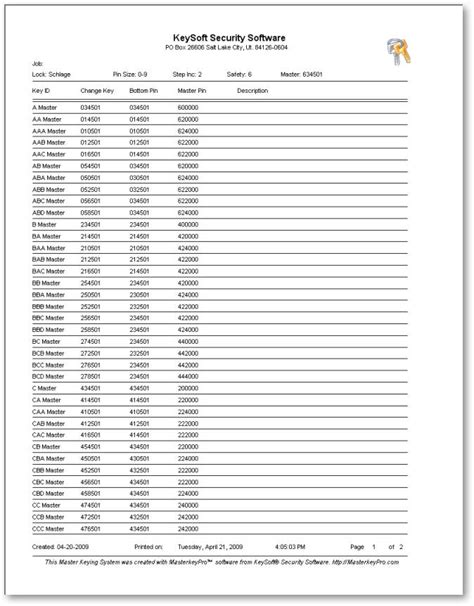 Schlage Key Code Chart Best Picture Of Chart Anyimage Org