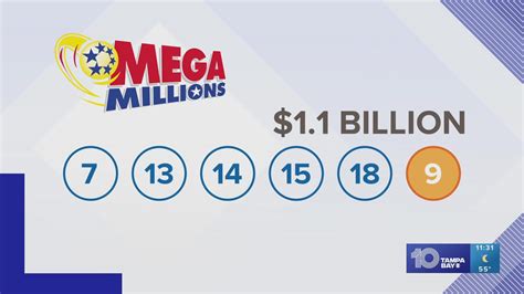 Mega Millions: 2 Floridians win millions in Jan. 10 $1.1B drawing ...