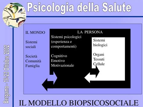 PPT Dal Modello Bio Medico Al Modello Bio Psico Sociale PowerPoint