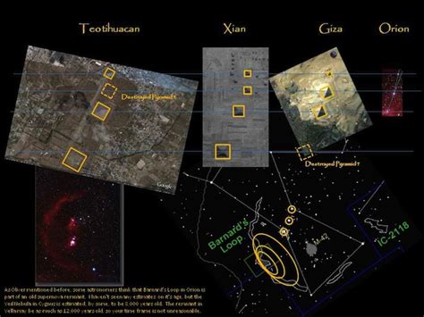 All About As Above So Below Illustrated In5d