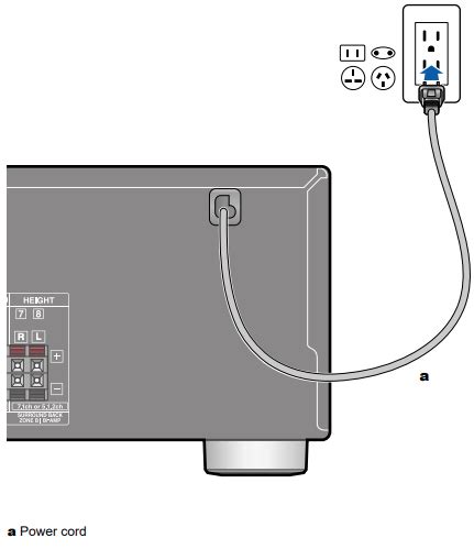 TX SR494 Connecting The Power Cord Onkyo Product Support