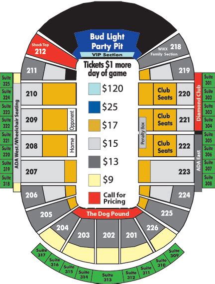 Resch Center Concert Seating Chart Keski