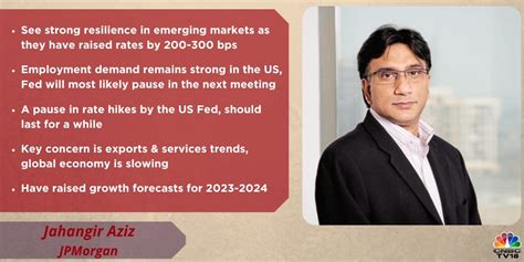 Cnbc Tv18 On Twitter Oncnbctv18 See Strong Resilience In Emerging Markets As They Have