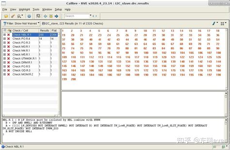 Verify Drc Lvs In Virtuoso