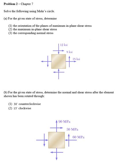 Video Solution Problem Chapter Solve The Following Using Mohr S