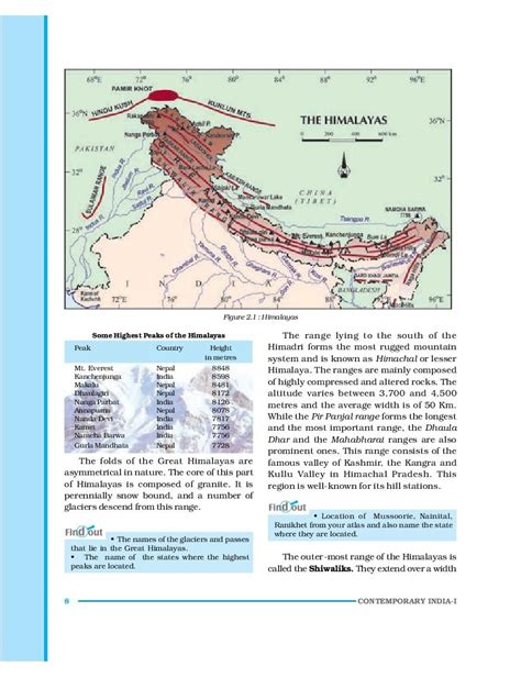 NCERT Book Class 9 Social Science Geography Chapter 2 Physical