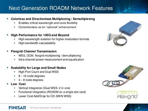 Emerging Trends And Applications For Cost Effective Roadms