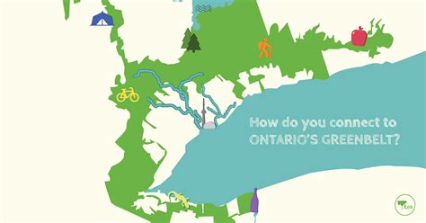 Greenbelt Survey Toronto Environmental Alliance
