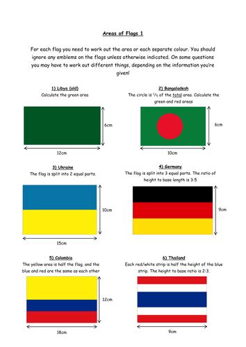 Areas Of Flags By Owen134866 Teaching Resources Tes