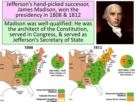 Jeffersons Hand Picked Successor James Madison Won The Presidency In