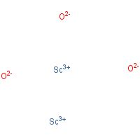 Scandium Oxide Hazardous Agents Haz Map