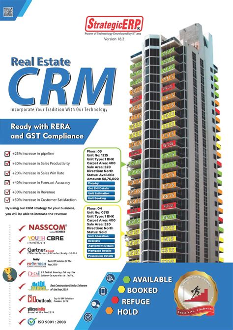 Real Estate Crm Software Powerful Crm For Real Estate By Strategicerp Issuu