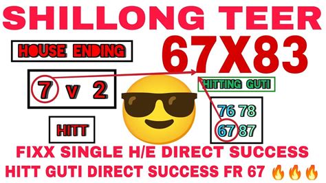 Shillong Teer Target Fixx Single House Ending Hitt