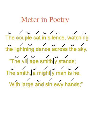 30 Meter Poem Examples In Pdf Examples