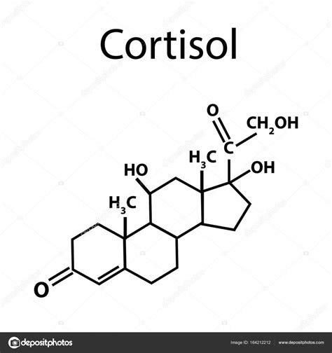 Fórmula Molecular Química Do Hormônio Cortisol O Hormônio Das