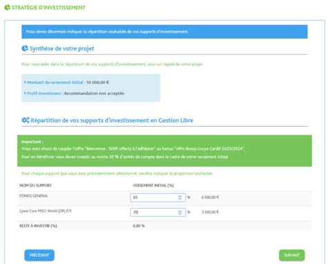 Avis Lucya Cardif La Nouvelle Meilleure Assurance Vie