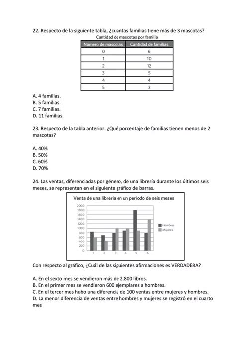 Prueba Diagnostico 2 Octavo Basico Con Solucion Matematica Profe Social