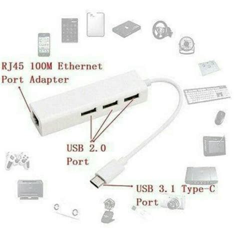 Usb Type C Lan Ethernet Adaptor With 3 Port Usb Hub 20 Syzd Lan100u2 White