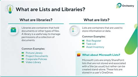 A Complete Guide To Microsoft List And Library Formatting