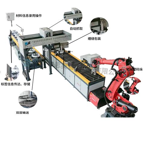 自动缠绕包装机产品中心 广东思奥智能科技有限公司