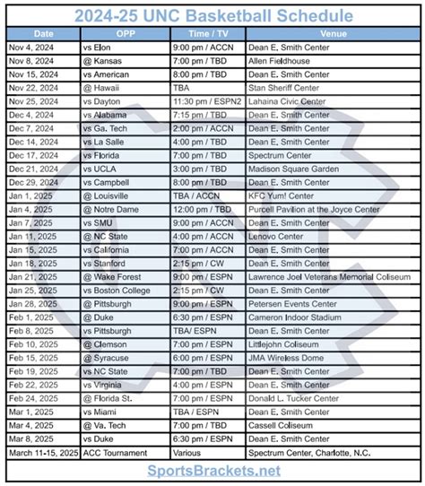 Printable 2024 25 UNC Basketball Schedule TV Broadcasts Matchups